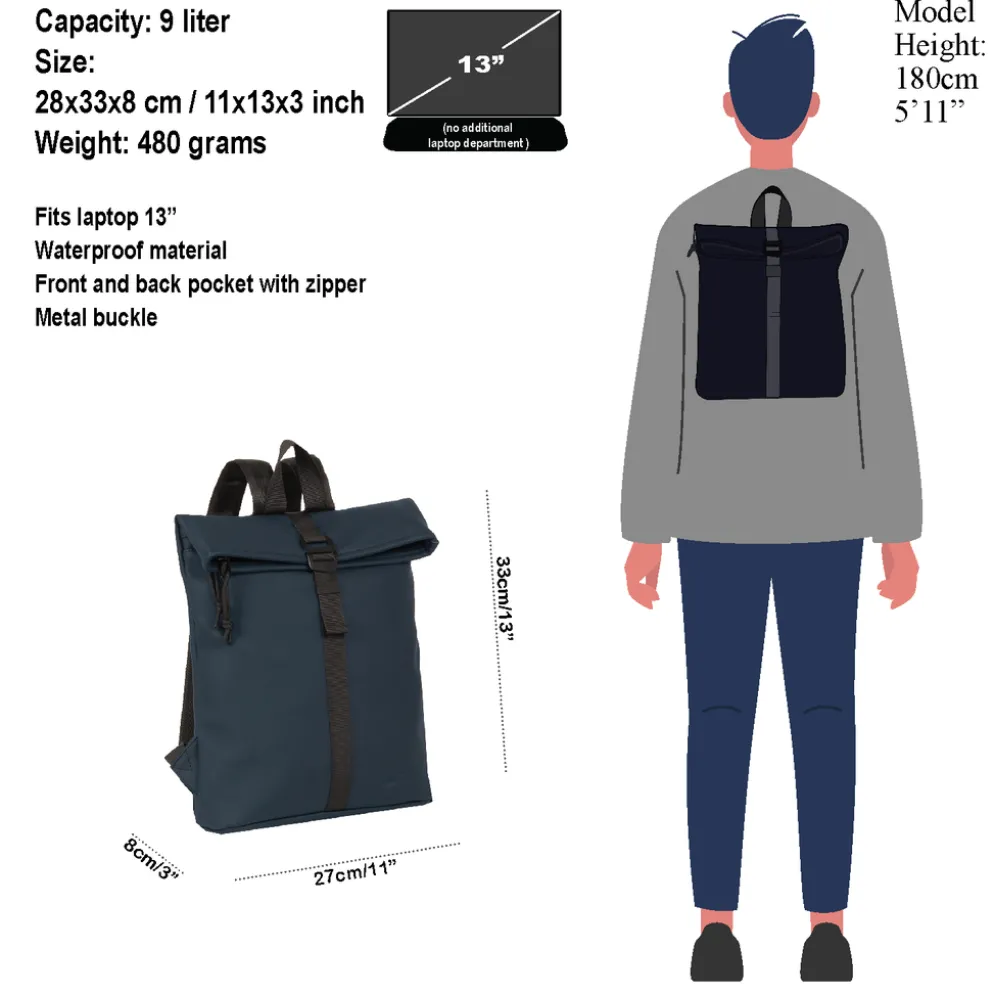 New Rebels Mart Los Angeles Navy 7L Rolltop Rugzak Waterafstotend