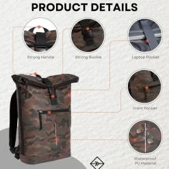 New Rebels Mart New York Camouflage Groen 21L Rugtas Rolltop Waterafstotend Laptop 15.6