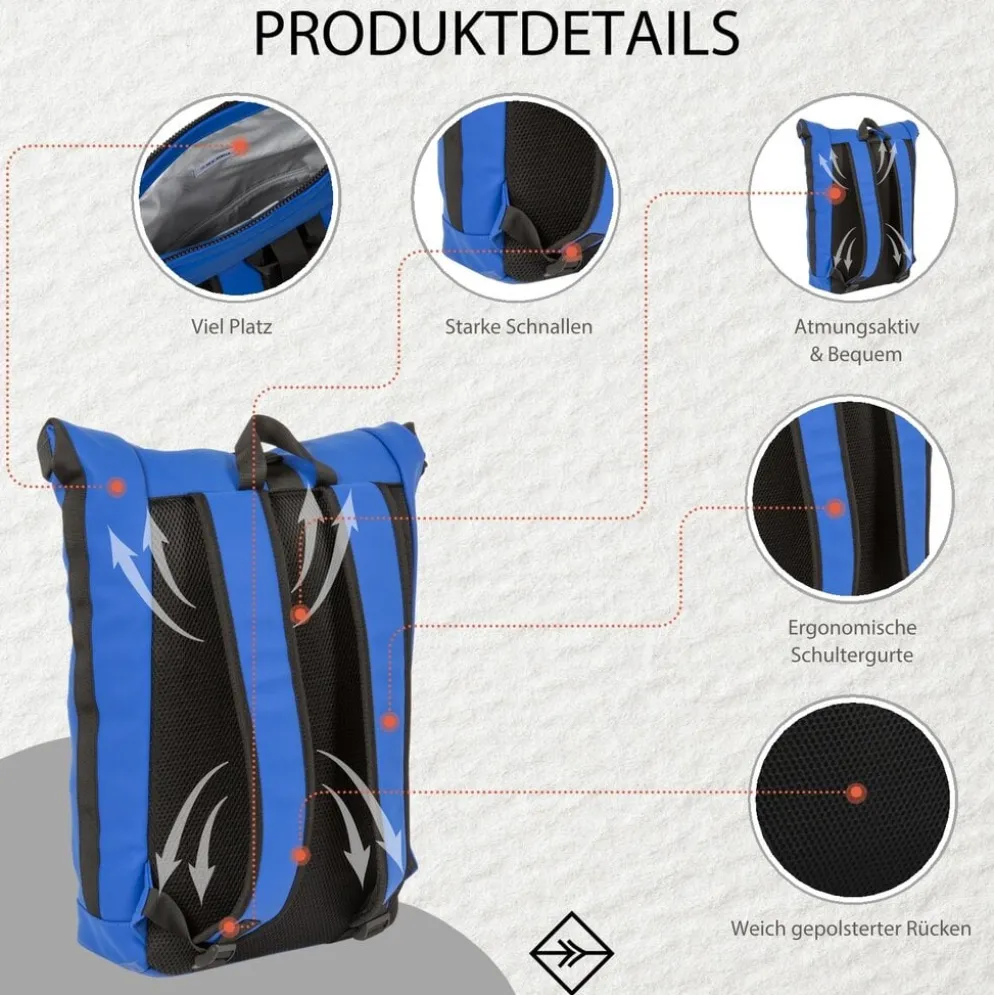 New Rebels Mart New York Kobaltblauw 21L Rugtas Rolltop Waterafstotend Laptop 15.6"